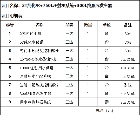 2吨纯化水750L注射水设备300L纯蒸汽